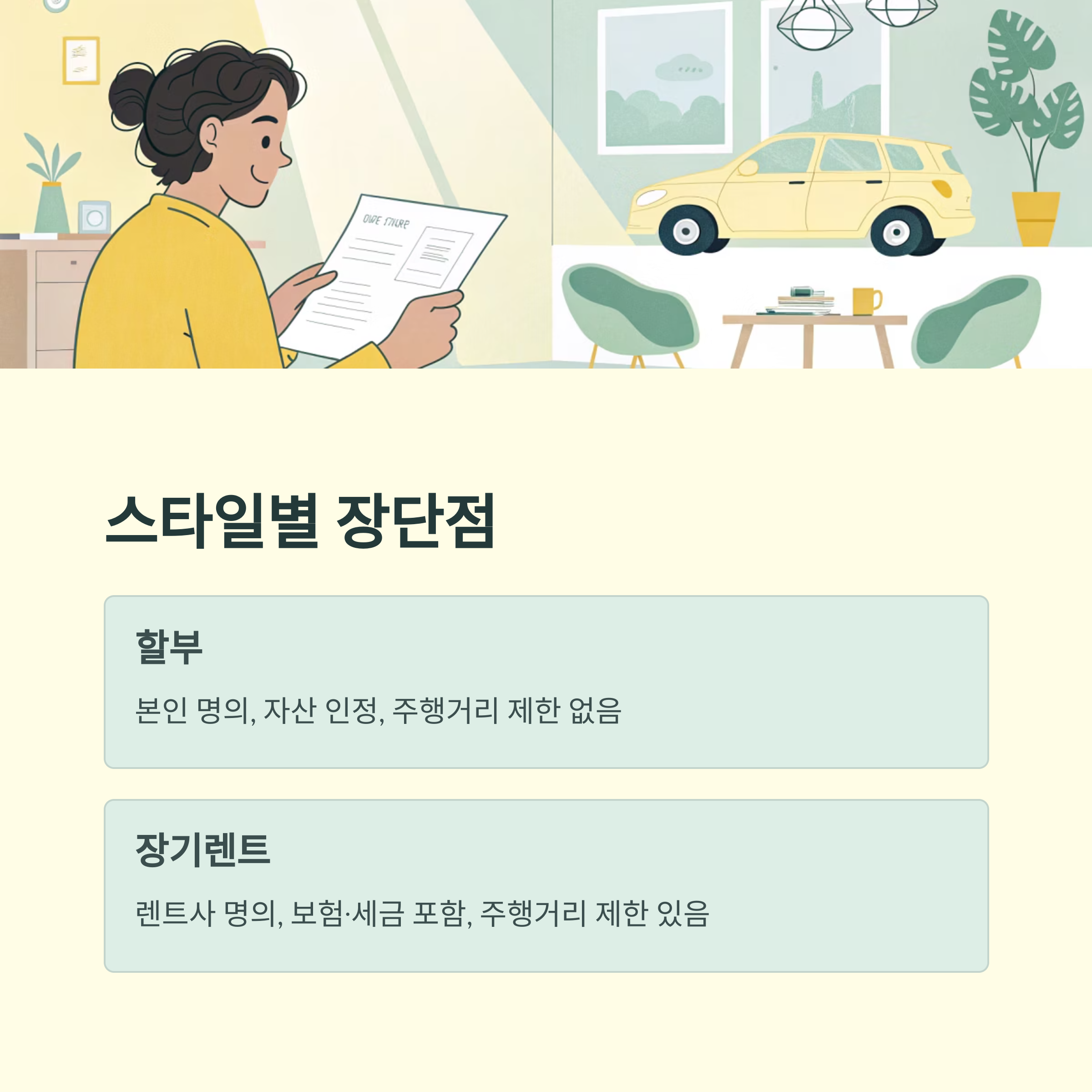 자동차 구매 전략: 장기렌트와 할부