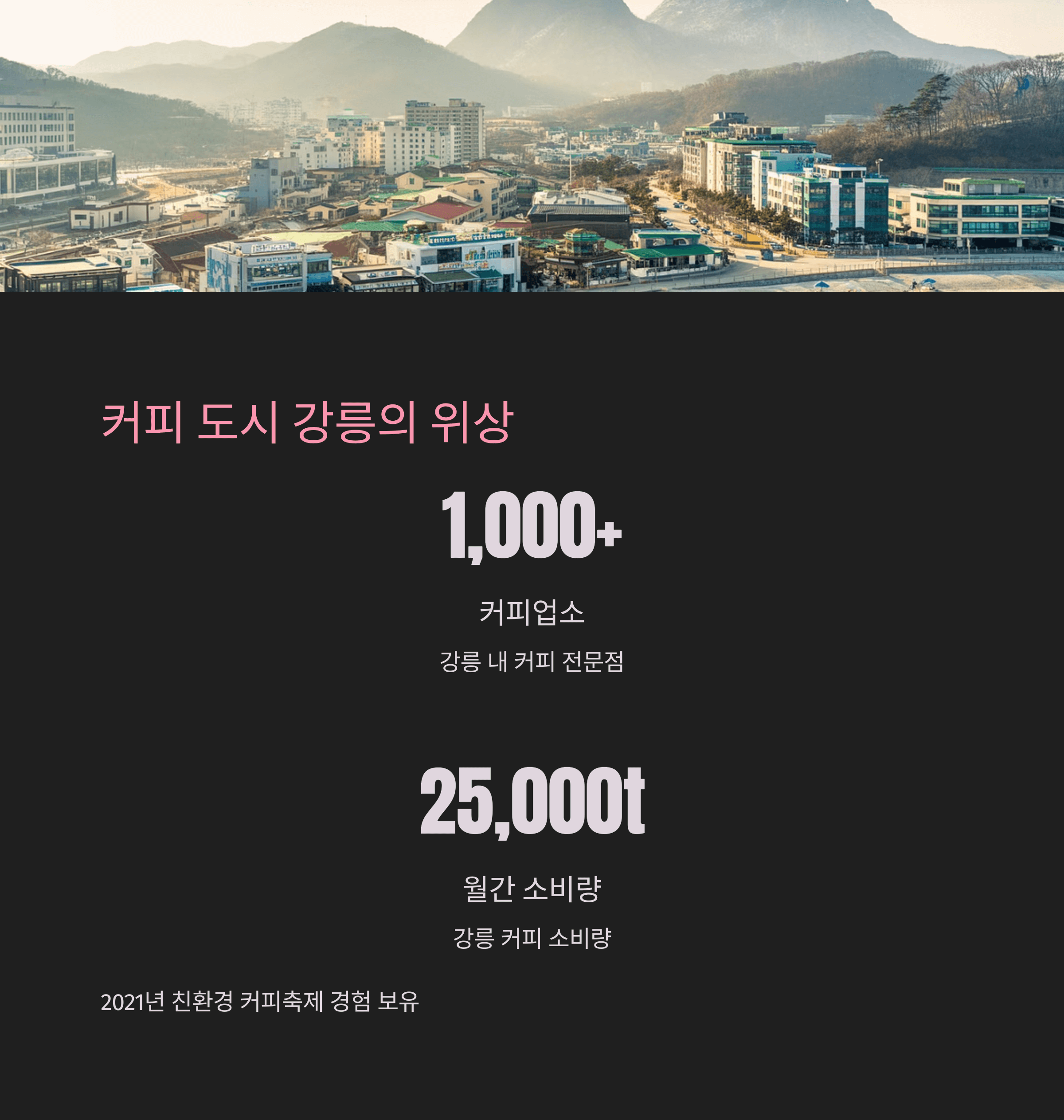 강릉시 다회용 컵 보증금제 참여 매장 혜택