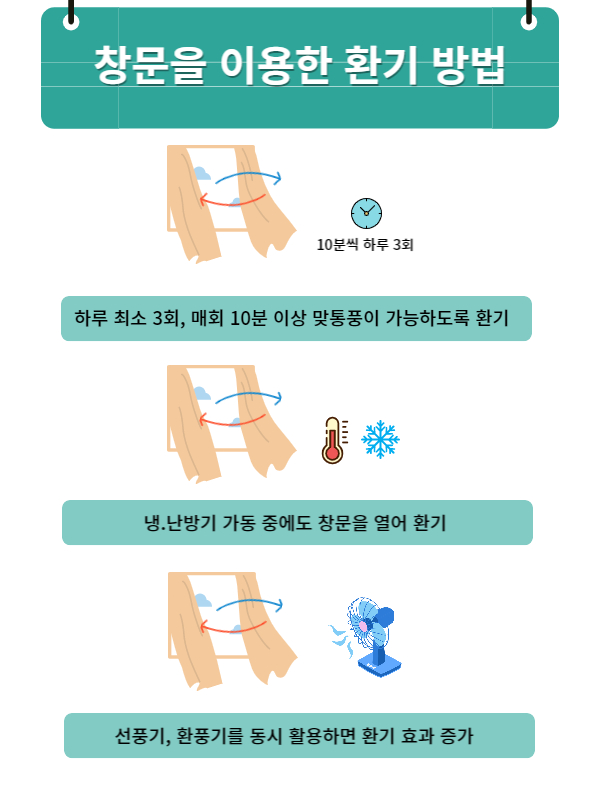 창문 환기방법