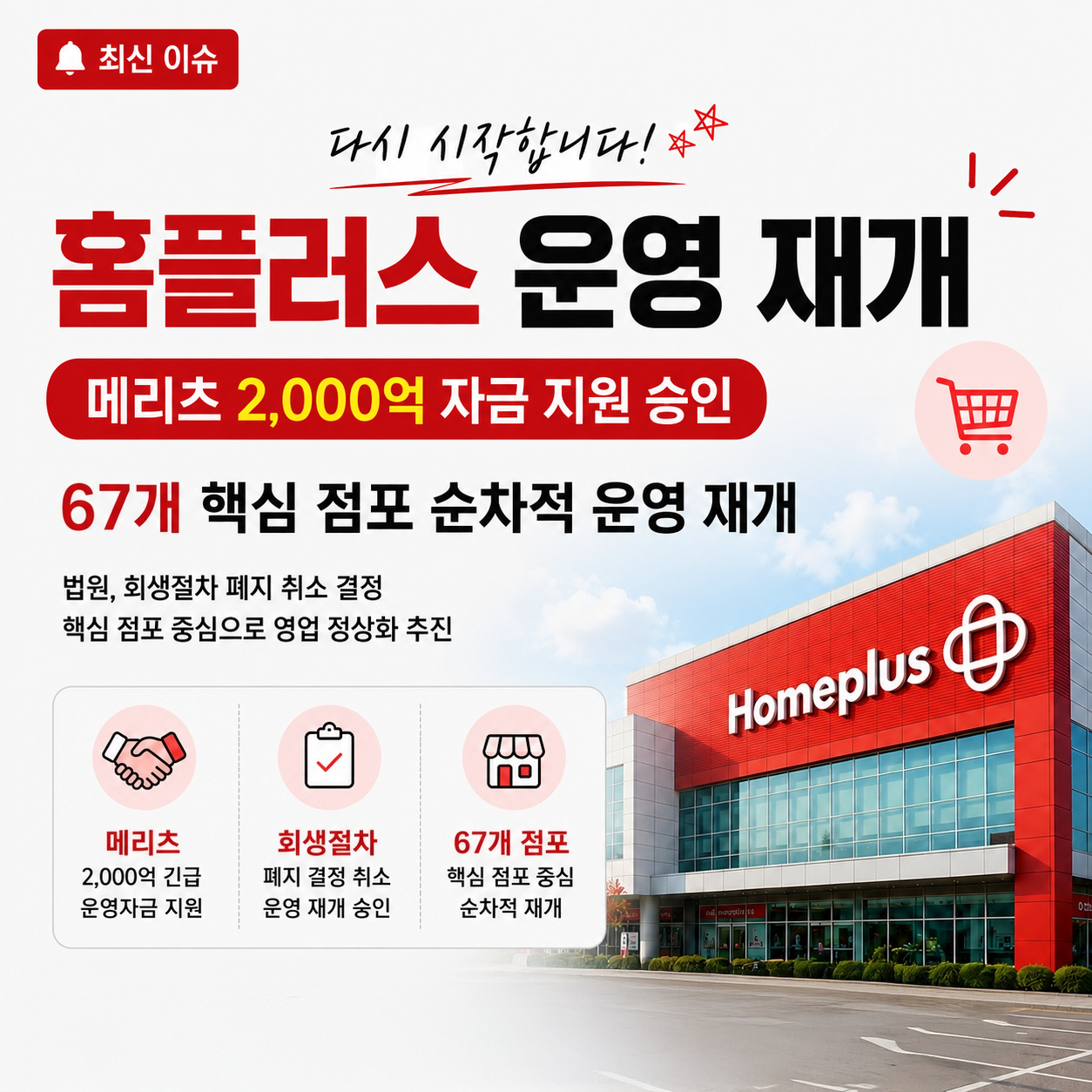 홈플러스 재오픈 매장 67개 지역별 명단 총정리, 37개는 왜 폐점하나