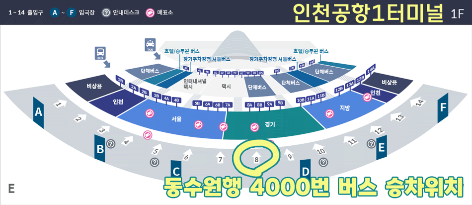 인천공항에서 동수원 가는 버스 타는 곳