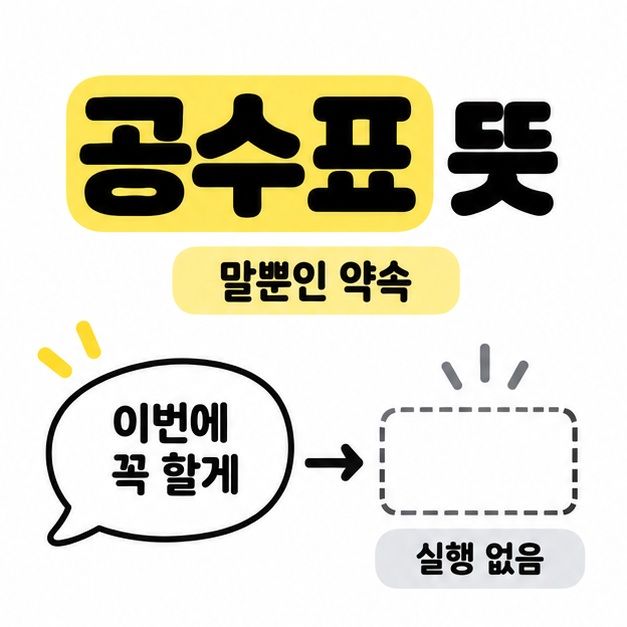 공수표 뜻과 말뿐인 약속 문구 아래 이번에 꼭 하겠다는 말풍선을 실행 없는 빈 칸에 연결한 대표 이미지