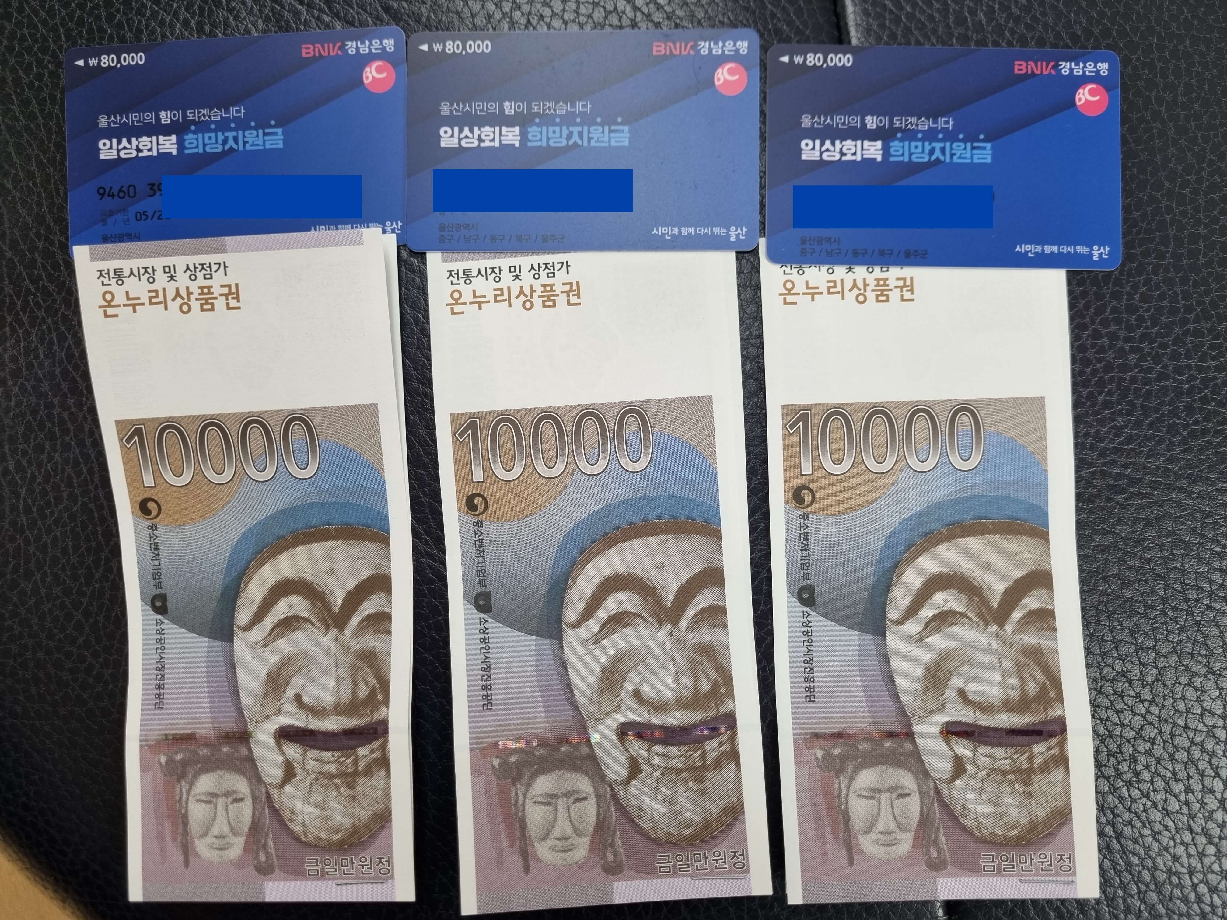 일상회복 지원금 10만원