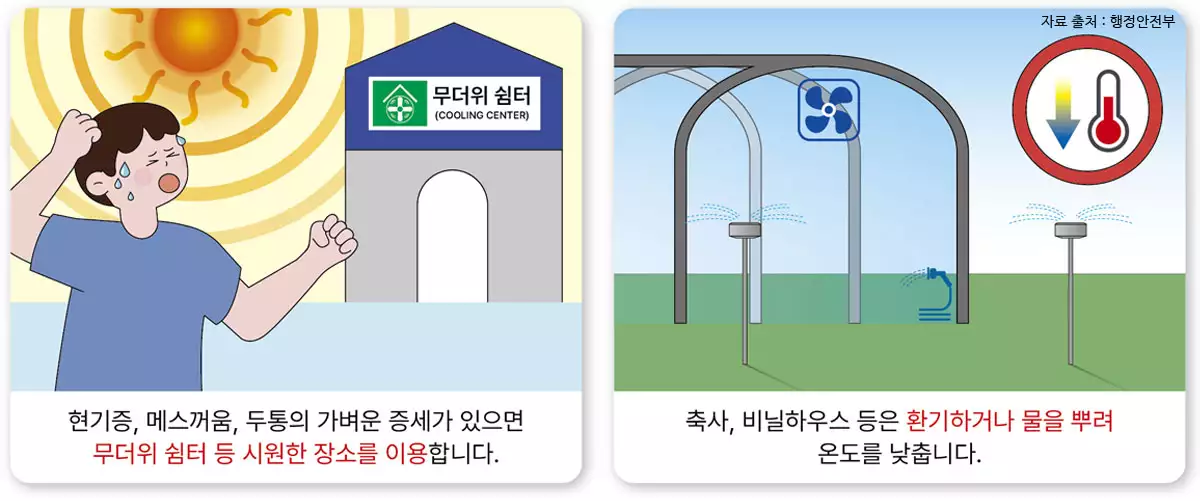 폭염시 행동요령3