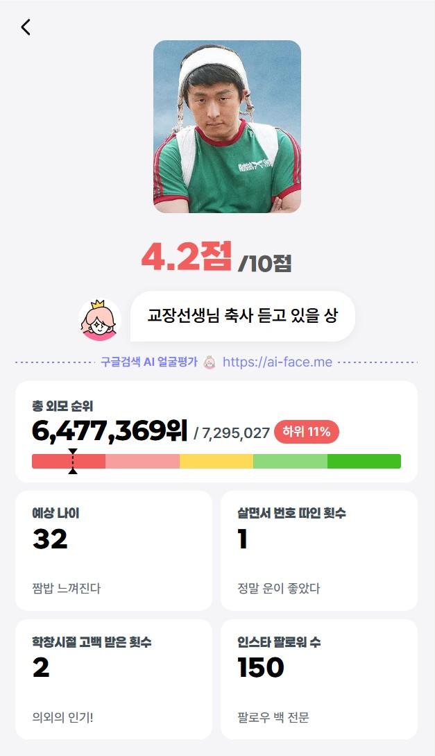 재미로 보는 ai얼평