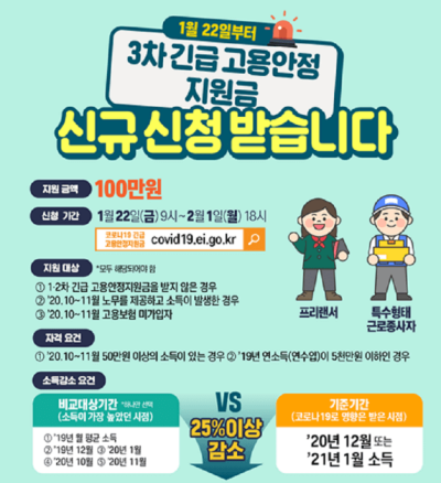 긴급고용안정지원금 신규