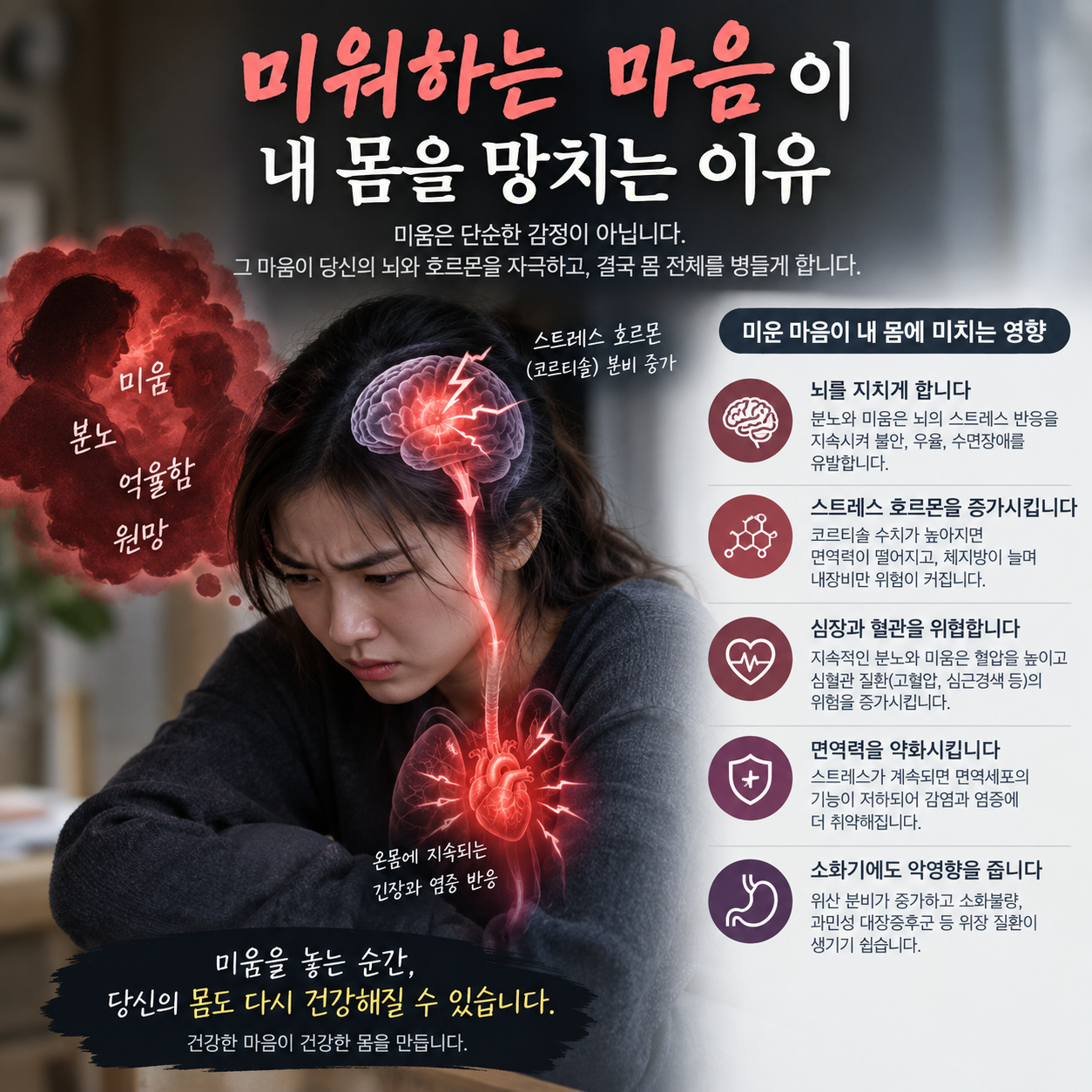 미움이 내 몸을 망친다.