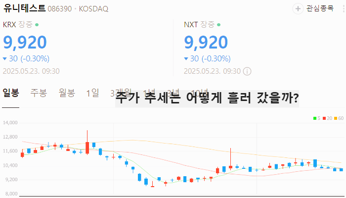 페로브스카이트 관련주 대장주 테마주 수혜주 TOP5
