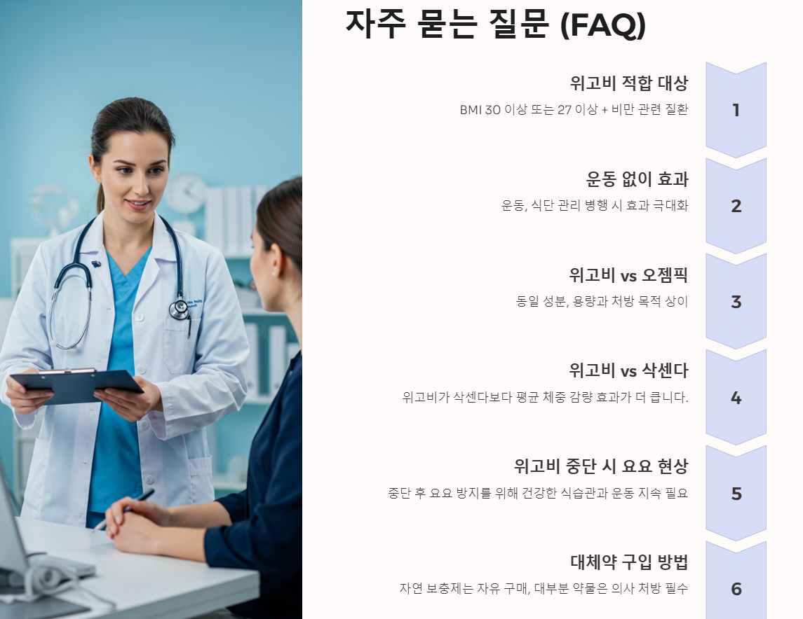 FAQ: 자주 묻는 질문