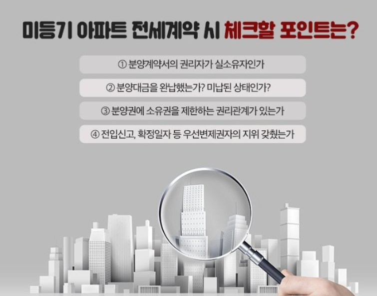 체크 포인트