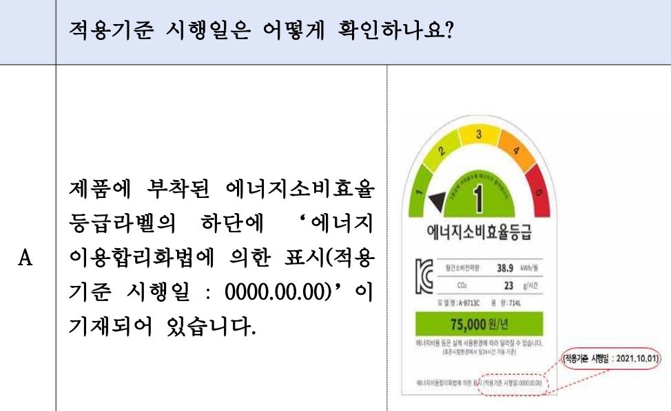 적용기준일 확인 방법