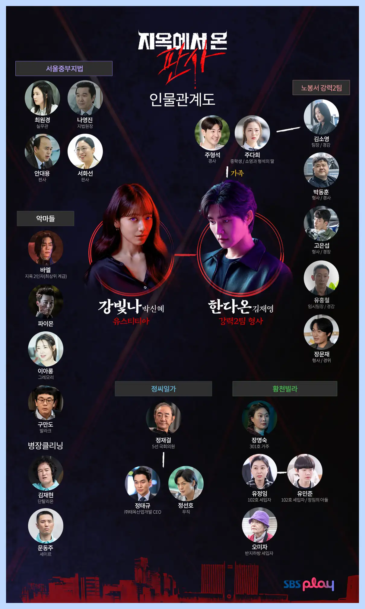 지옥에서 온 판사 몇부작