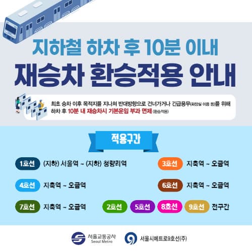 지하철_재승차_환승적용