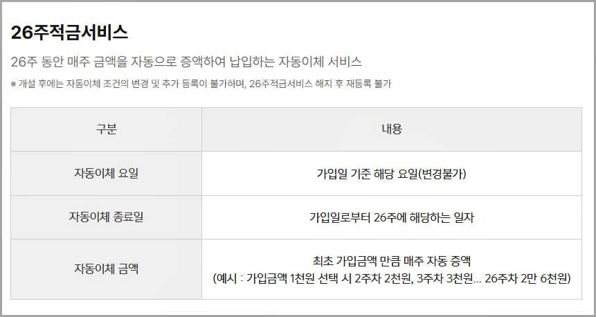 26주 적금 안내 표