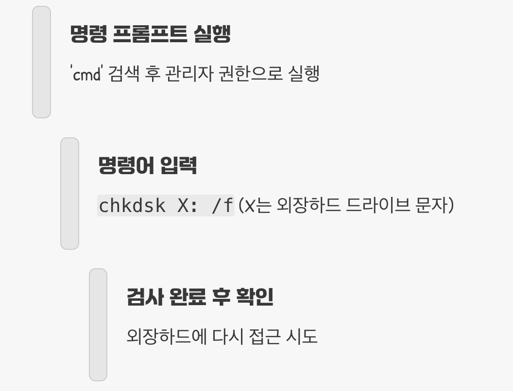 2단계: 윈도우의 자가 치유 능력&amp;#44; 디스크 검사