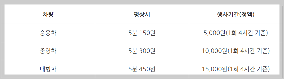 서울바비큐페스타-주차-2