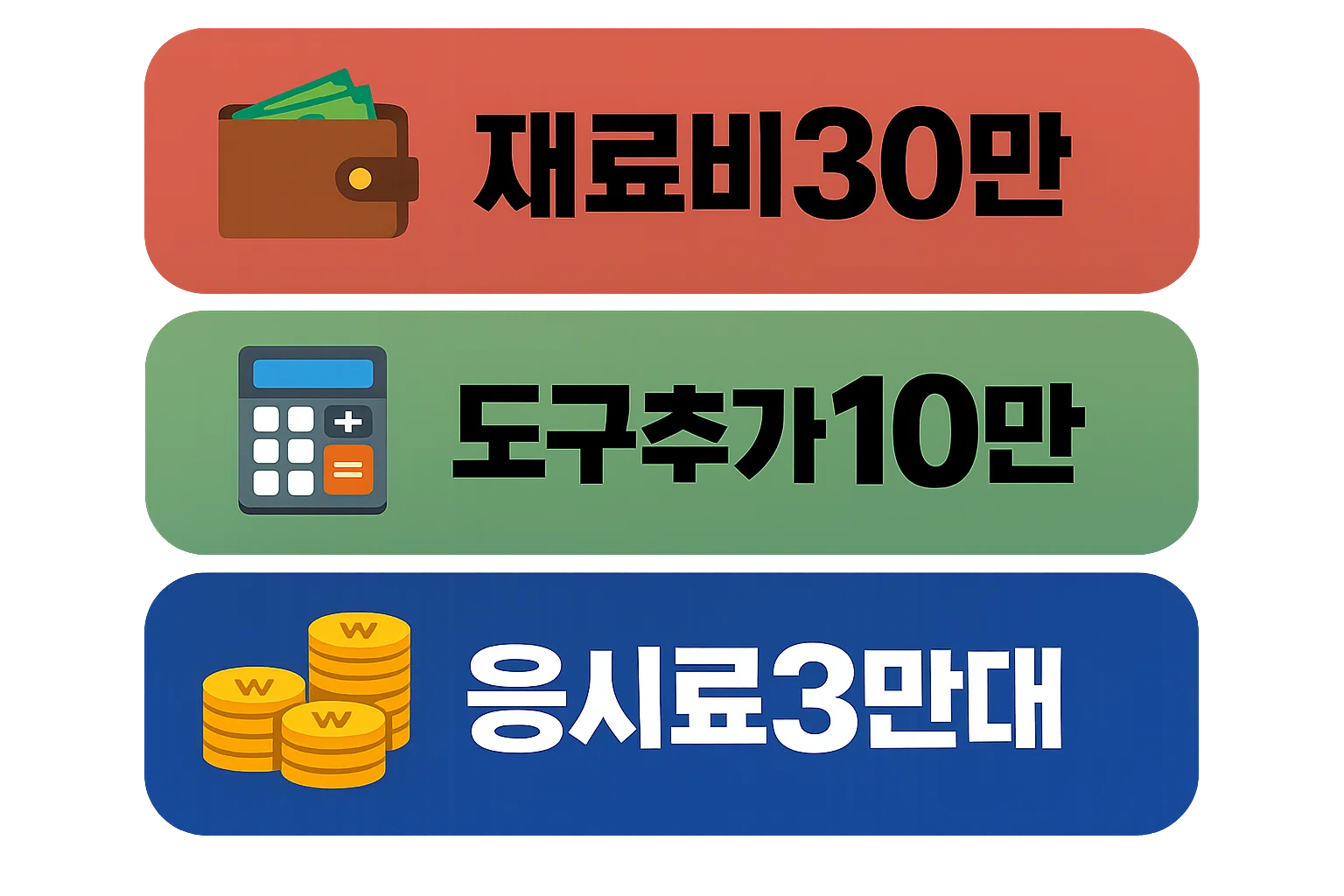 한식조리기능사 실기 준비 비용 40만 원대 구성 내역과 재료비 도구 추가 비용 응시료 계산 구조를 정리한 사례 이미지