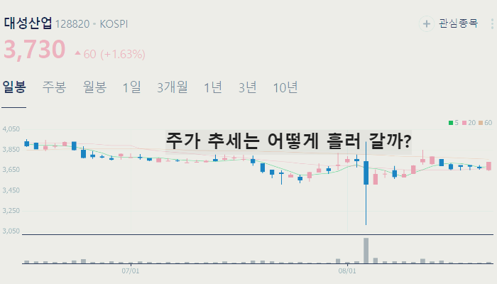 HVAC 관련주 냉각시스템 대장주 TOP10