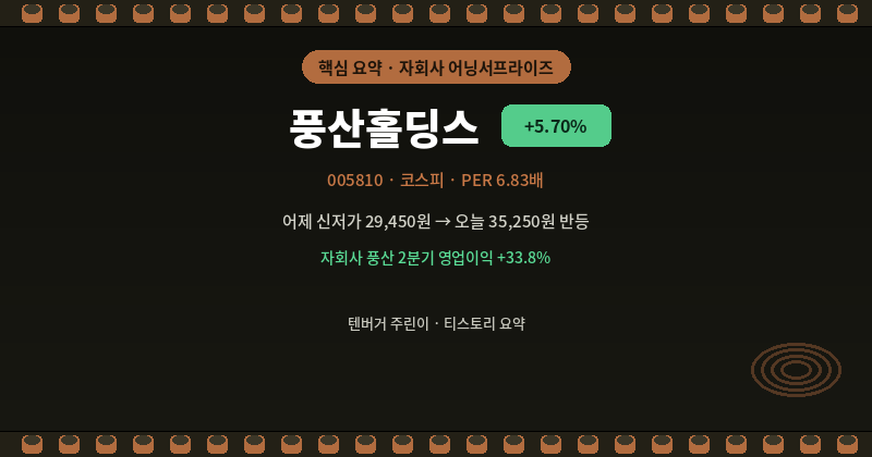 풍산홀딩스 주가 요약