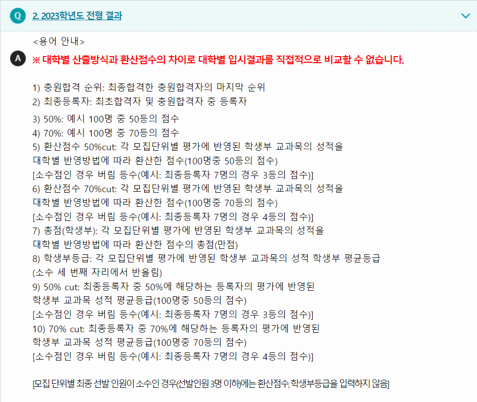 2023학년도 극동대학교 학생부교과전형 전형 결과