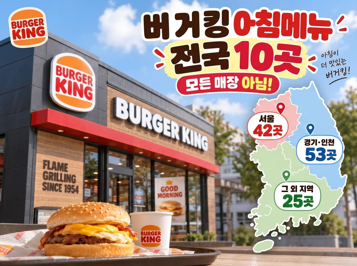 120개 매장 지역별 분포 요약