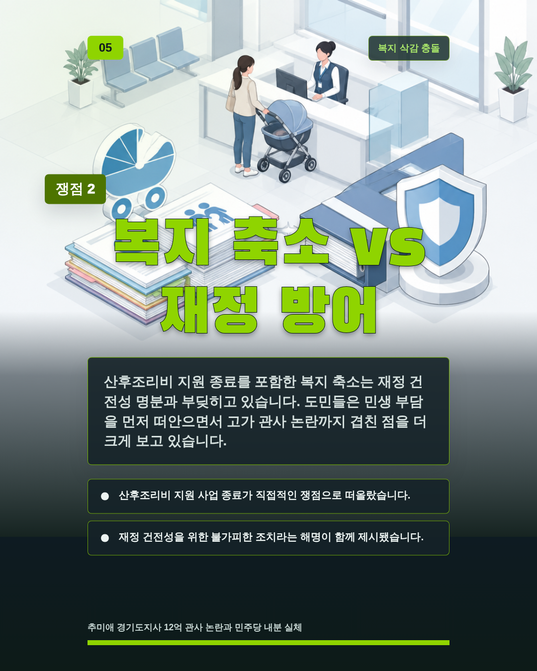 복지 축소 vs 재정 방어