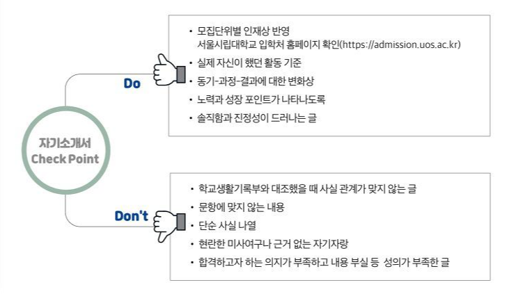 2021학년도-서울시립대-자기소개서-체크포인트