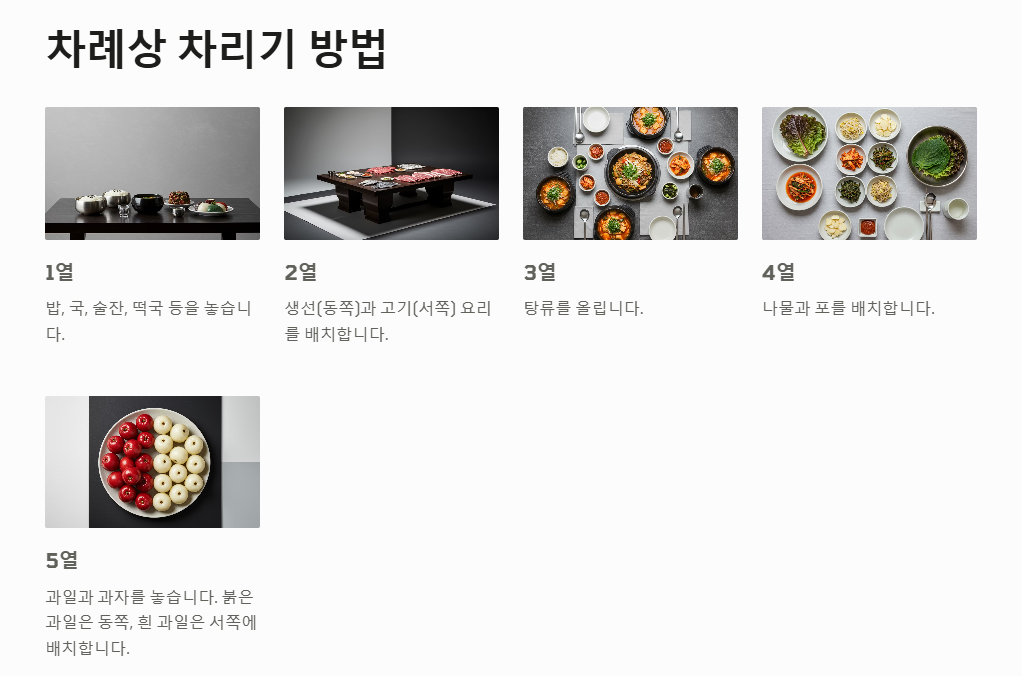 차례상 차리는 방법