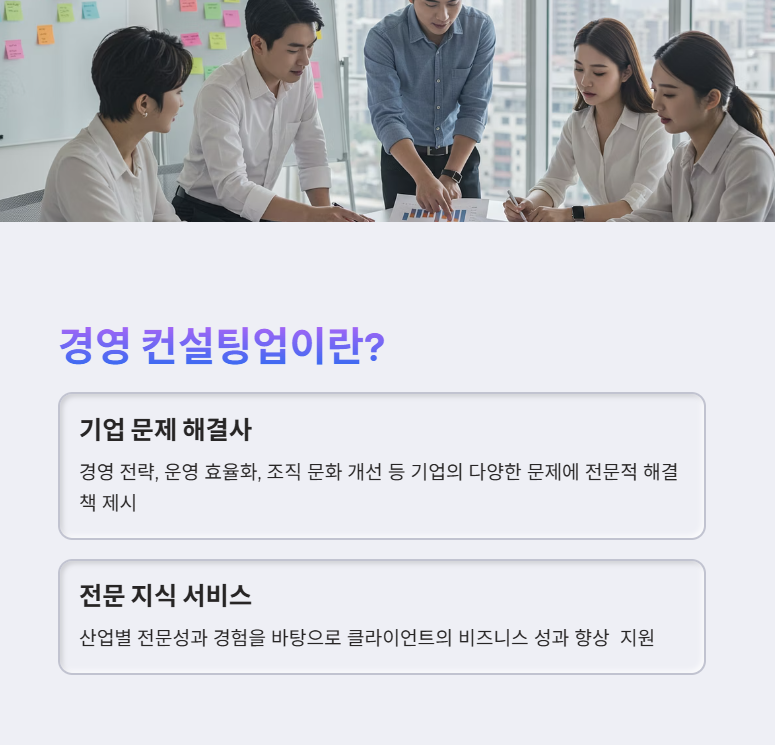 경영 컨설팅업이란 무엇인가요?