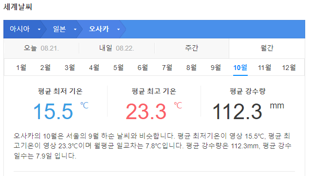 추석 연휴 일본 여행