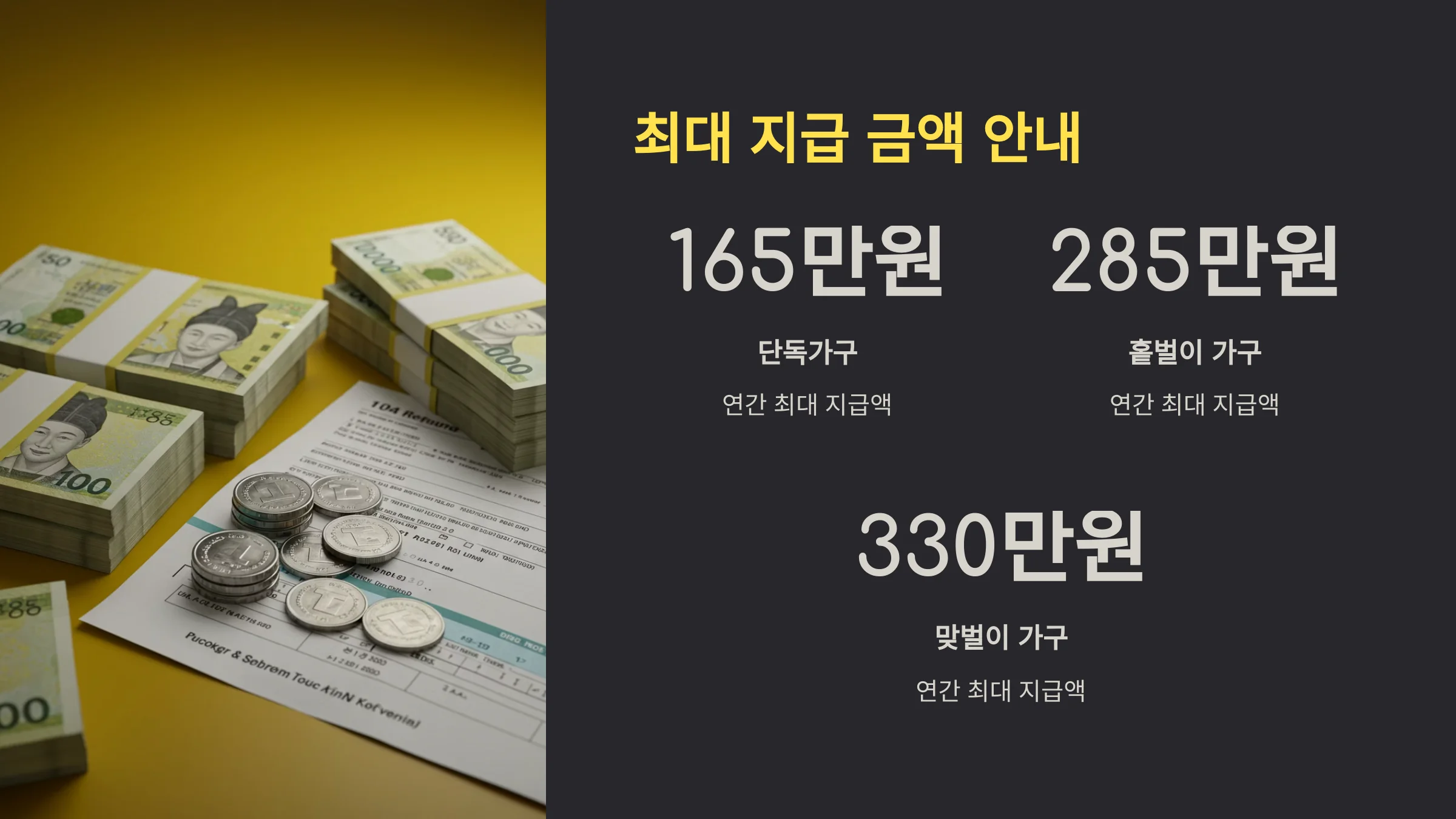 방위산업체 전문연구요원·산업기능요원 근로장려금 신청 기준