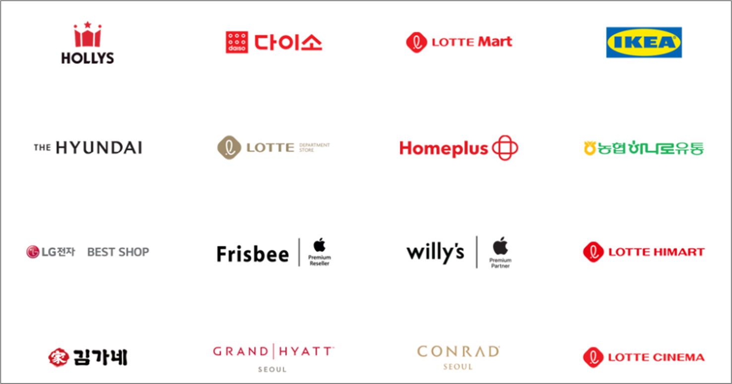 애플페이 사용처