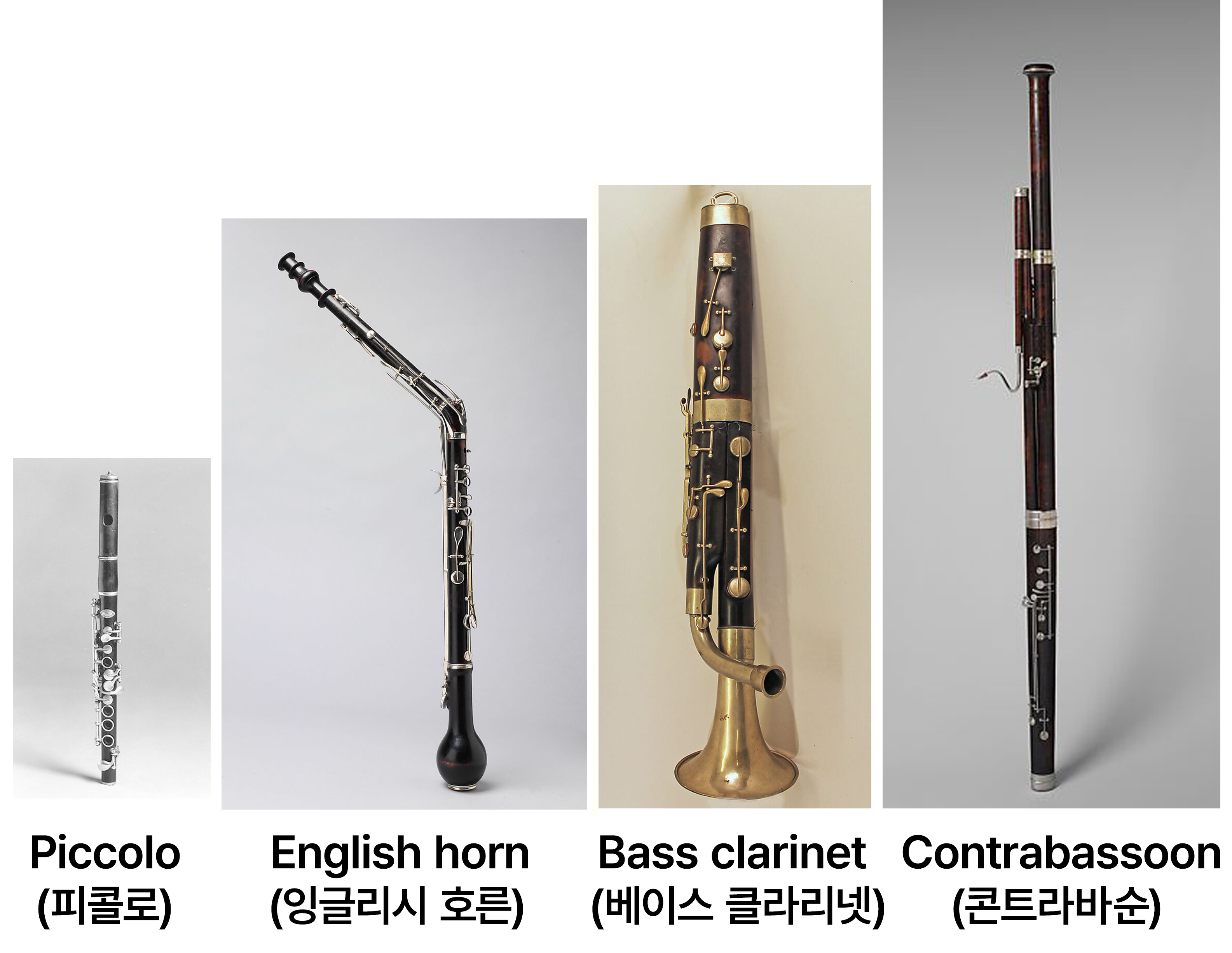 후기 낭만주의 시대 목관악기 - 확장악기군 - 피콜로(Piccolo), 잉글리시 호른(English Horn), 베이스 클라리넷(Bass Clarinet), 콘트라바순(Contrabassoon)