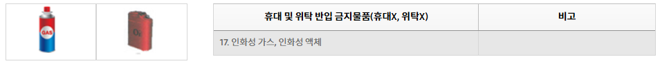 기내 반입 금지 물품 리스트 확인