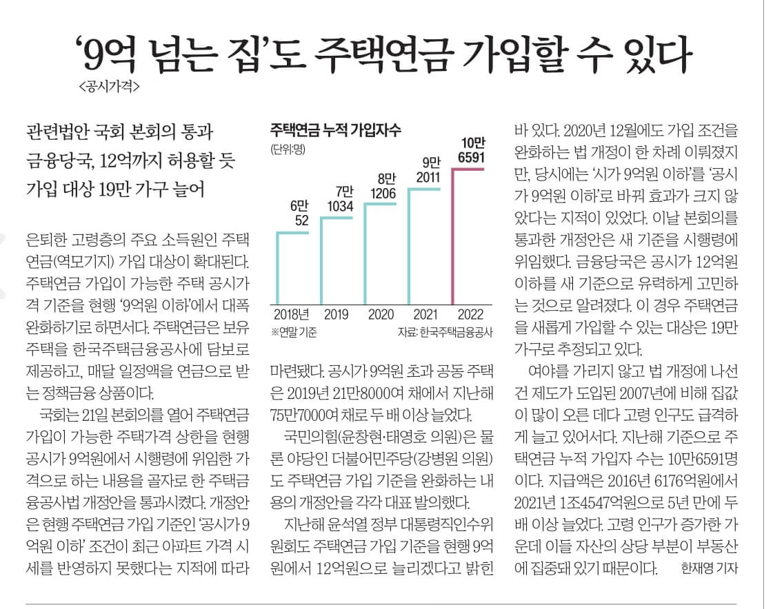 6월22일 신문스크랩17