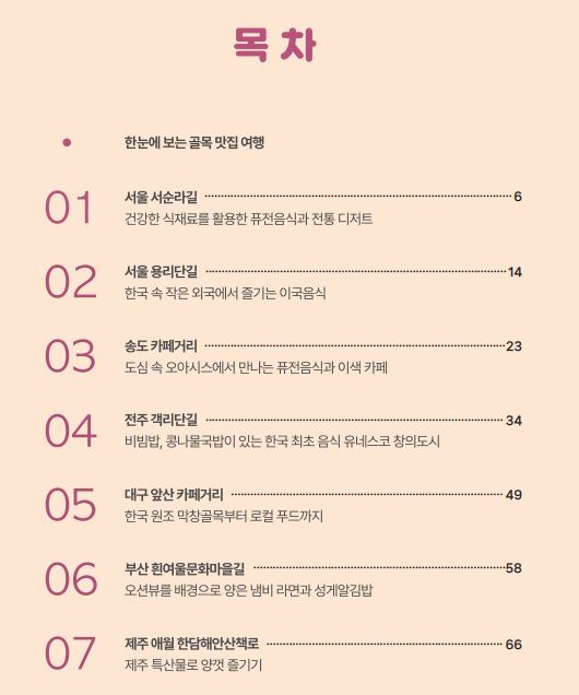 골목맛집 목차