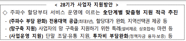 13차-비상경제대책회의-통신비부담 완화-대책-표