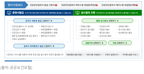 보건증 인터넷발급 방법