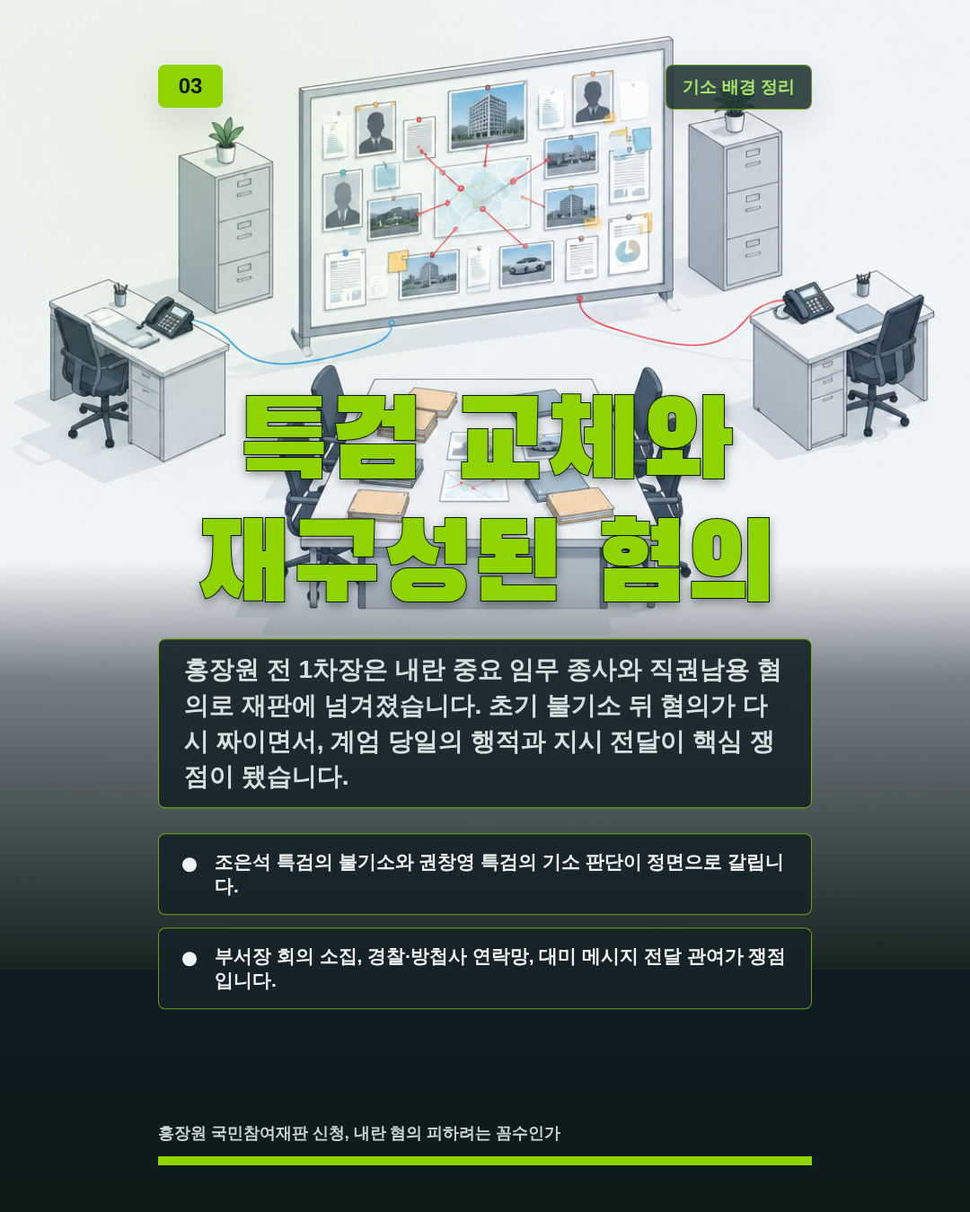 특검 교체와 재구성된 혐의