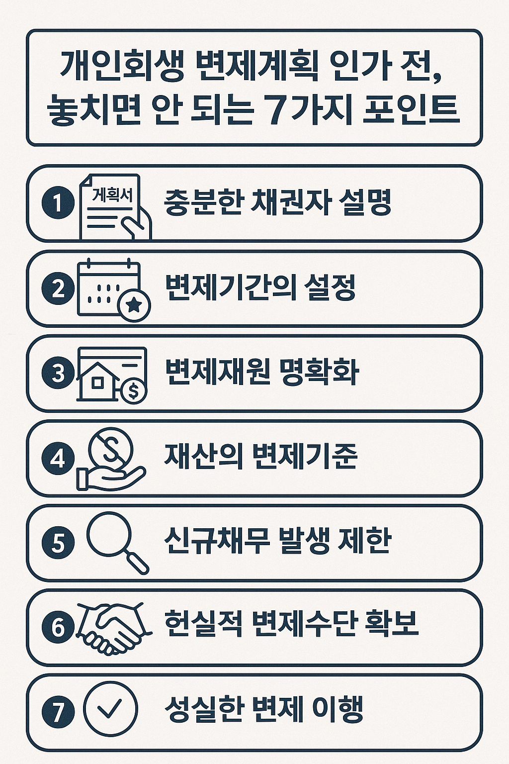 개인회생 변제계획 인가 전, 놓치면 안 되는 7가지 포인트