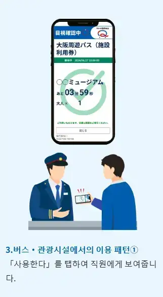 오사카 주유패스 교통 사용법