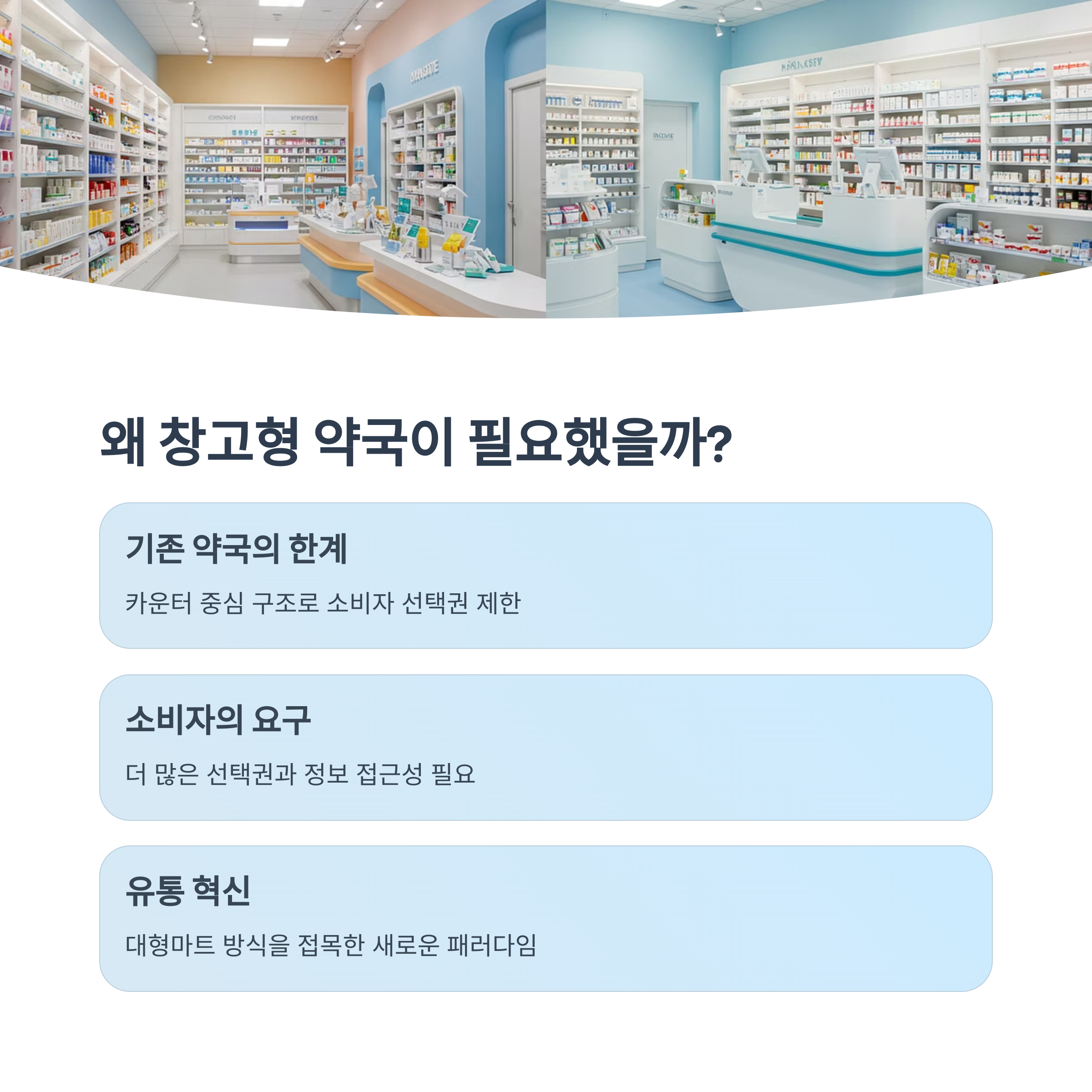 창고형 약국의 등장 배경