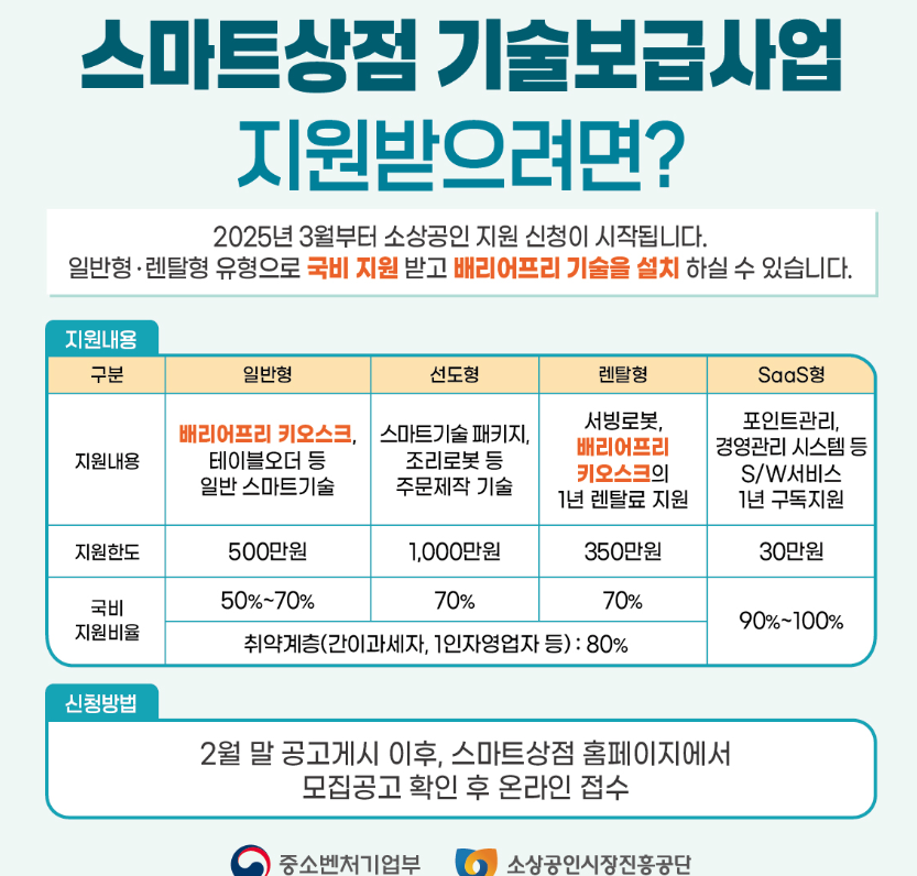 배리어프리 키오스크 정부 지원 프로그램