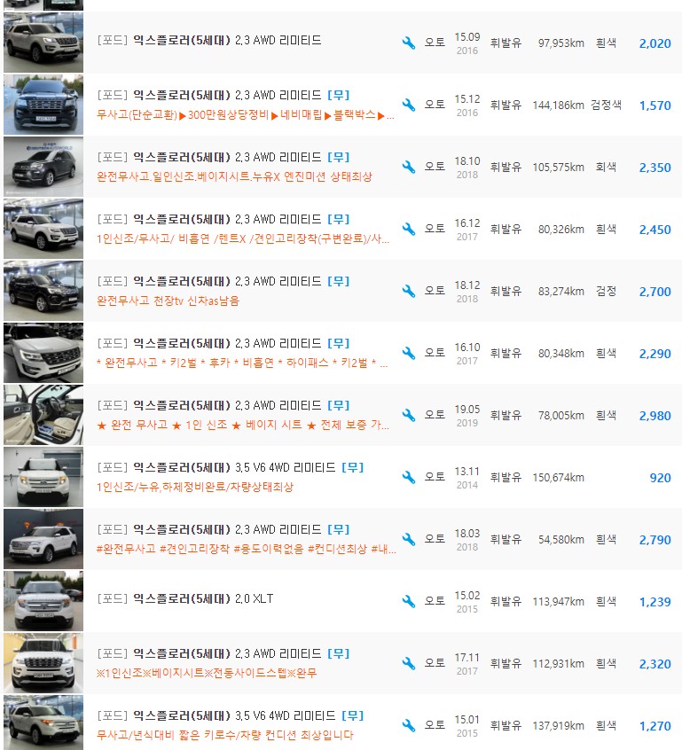 포드 익스플로러 5세대 등급 중고차 가격 : 780만원 ~ 3,380만원