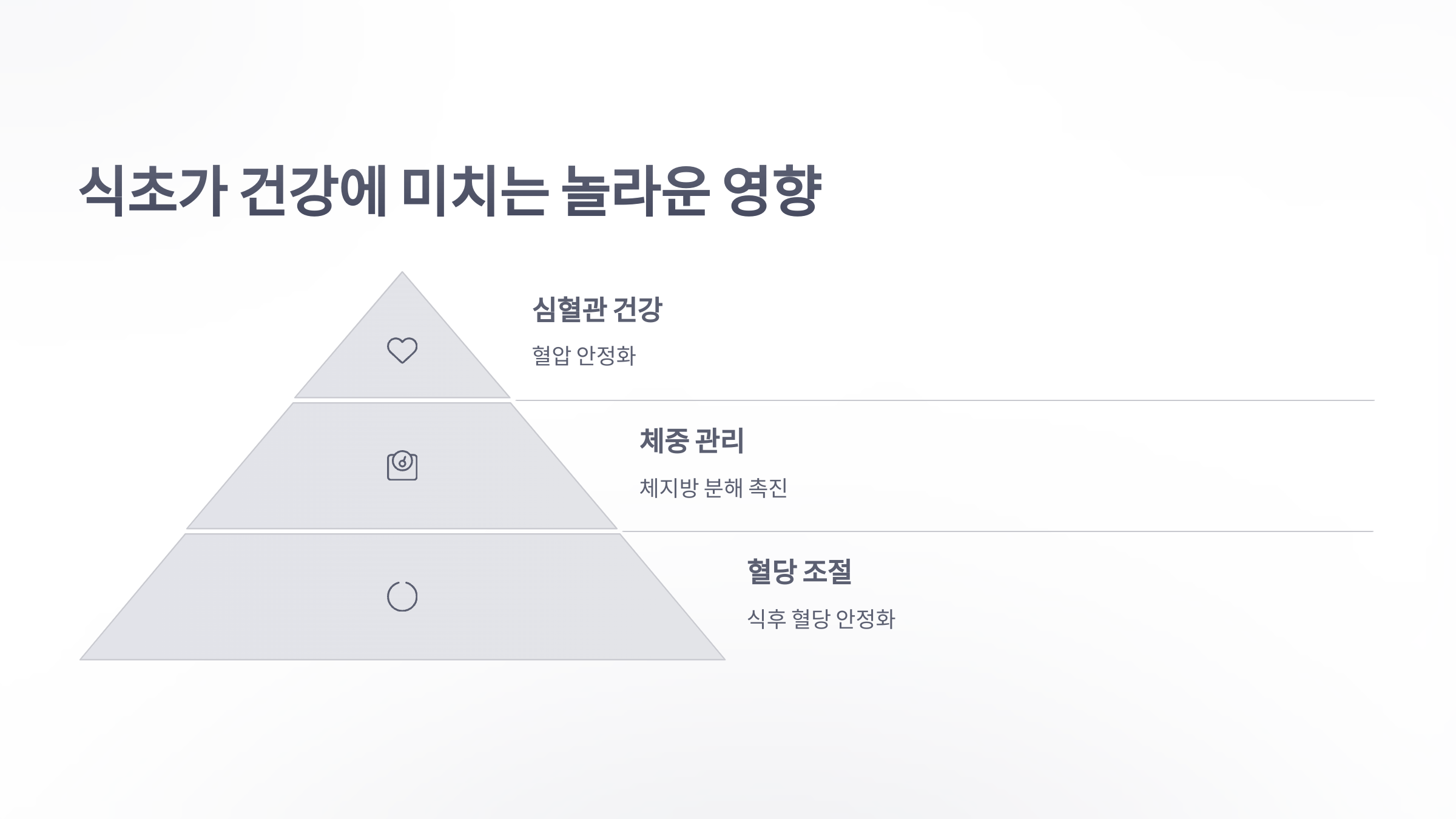 참조-식초-효능-3