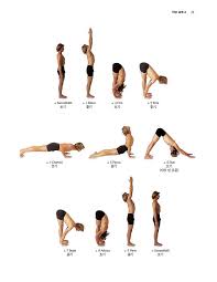 아쉬탕가 요가-태양경배 A