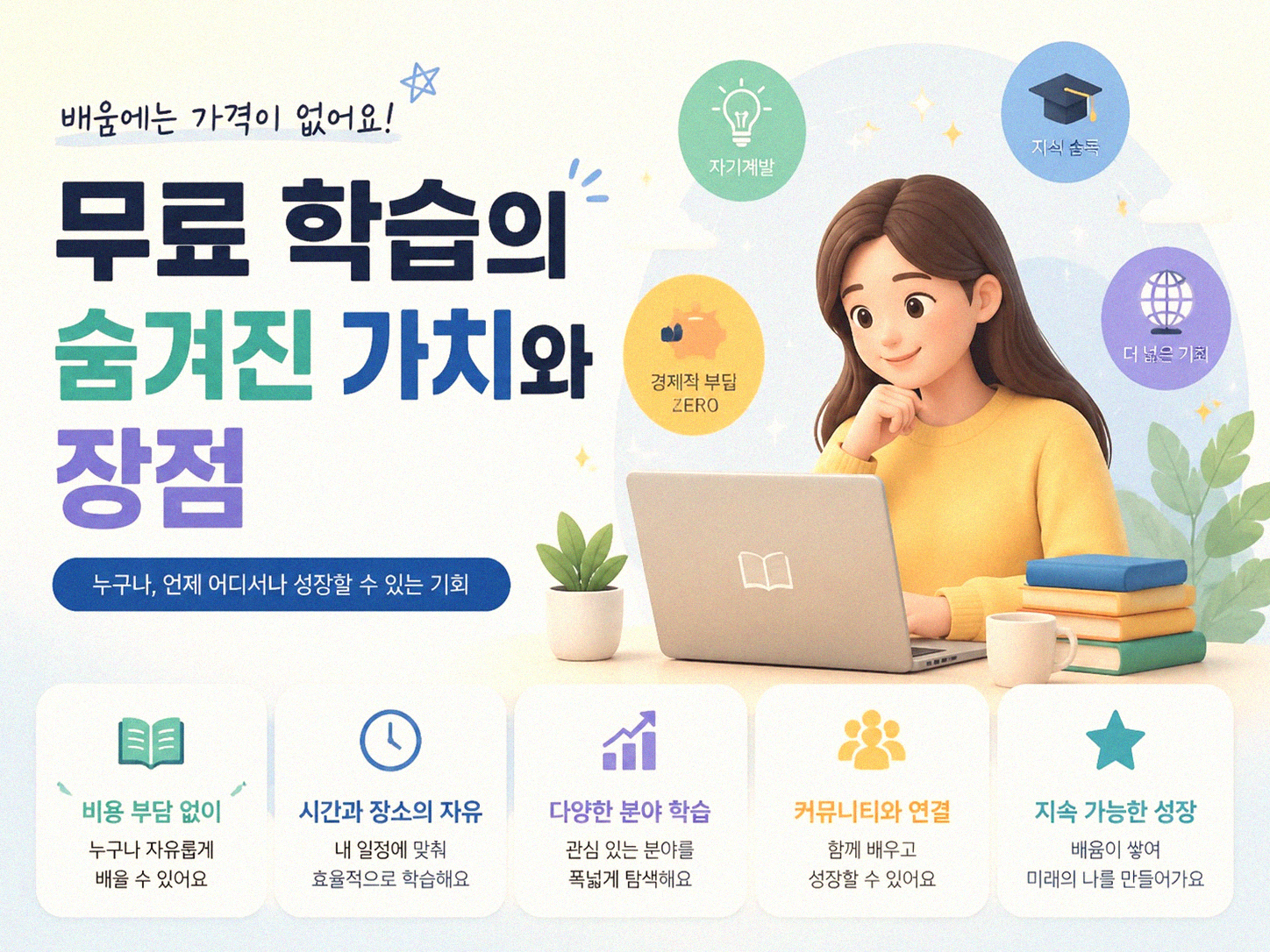사설 강의 대신 유튜브로 배우기, 그 비용의 차이