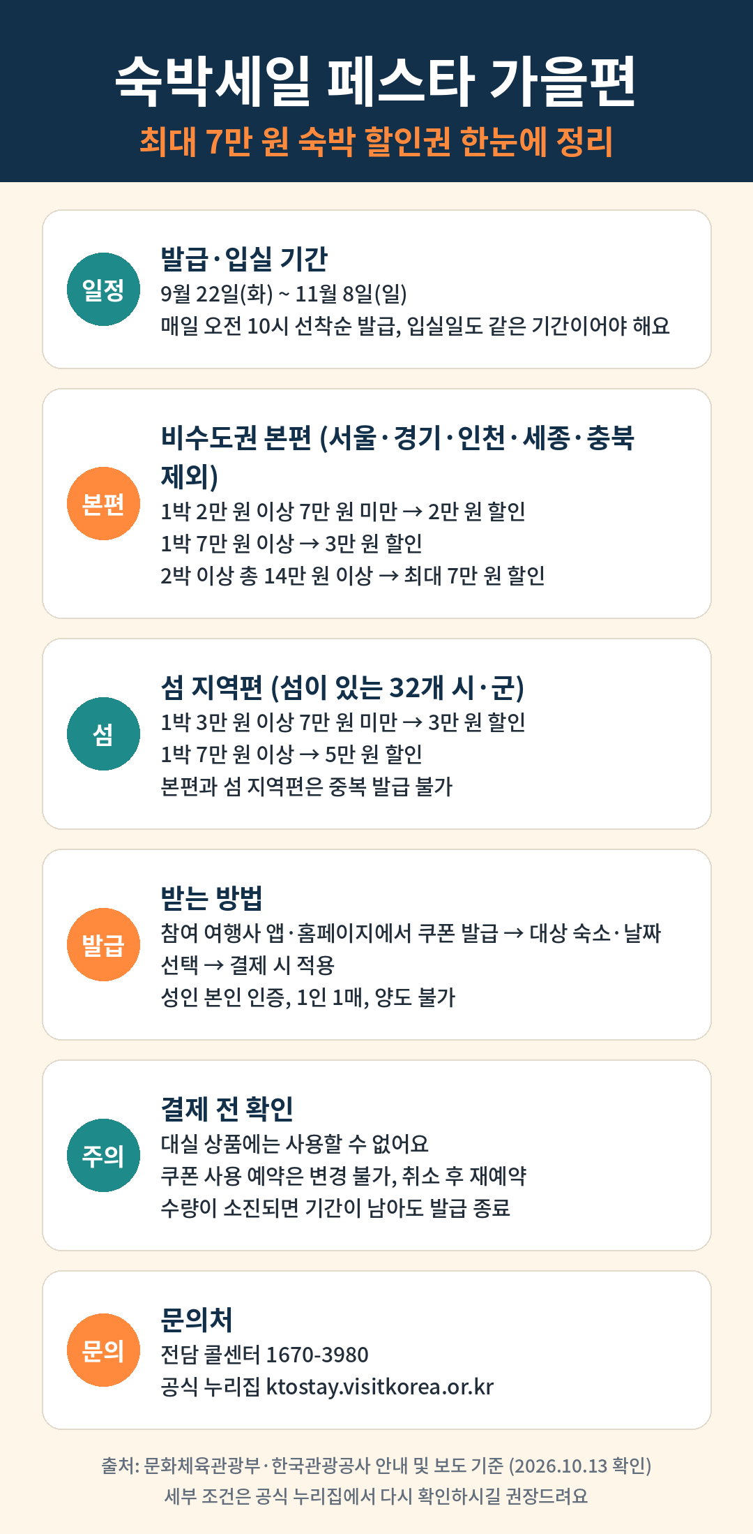 2026 숙박세일 페스타 가을편