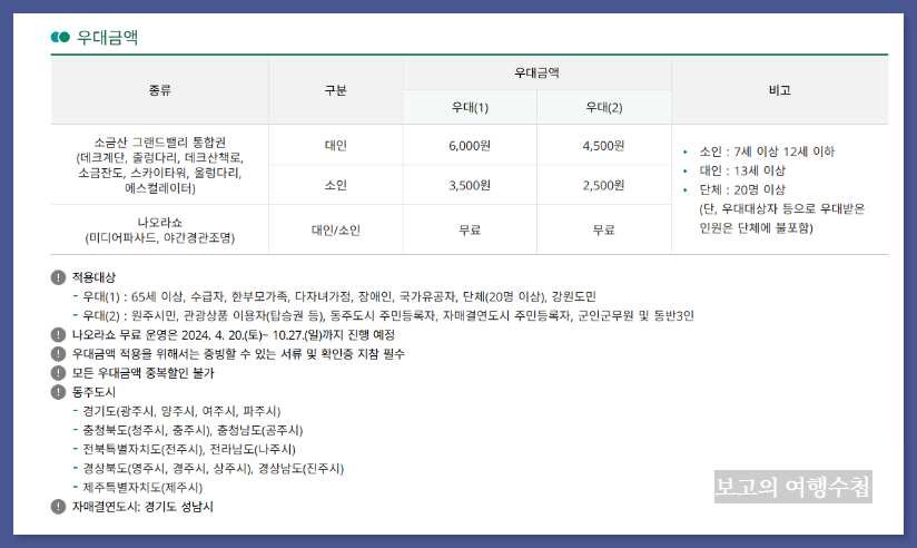 소금산 그랜드밸리 우대요금