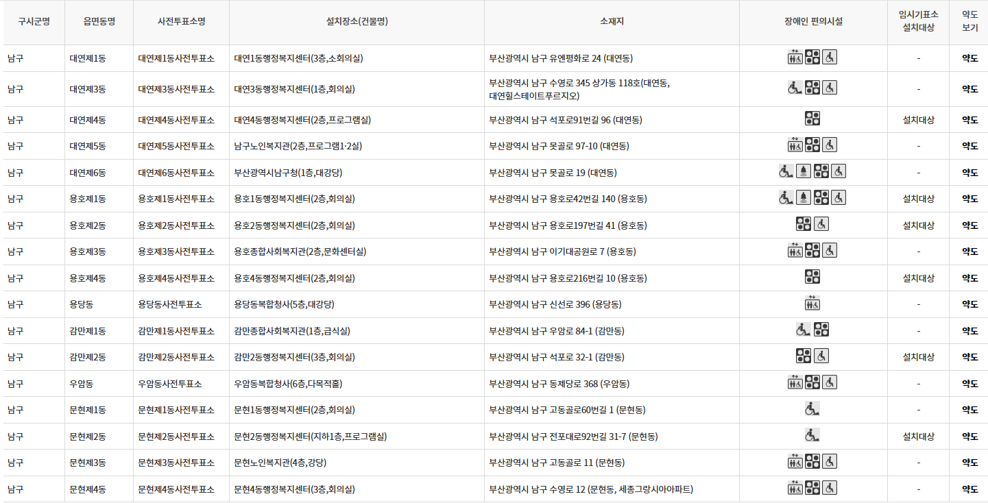 부산 남구 대통령선거 사전투표소 투표장소 투표소 위치 투표 방법